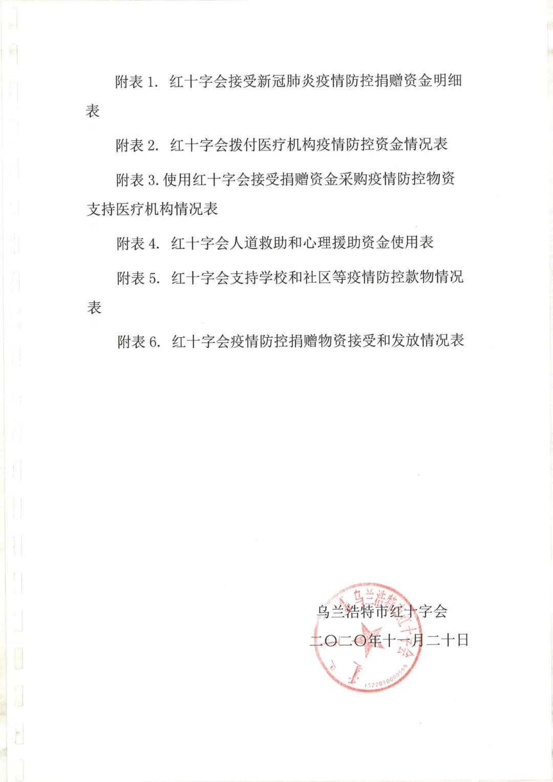 乌兰浩特疫情最新消息〃乌兰浩特疫情最新消息今天-第3张图片