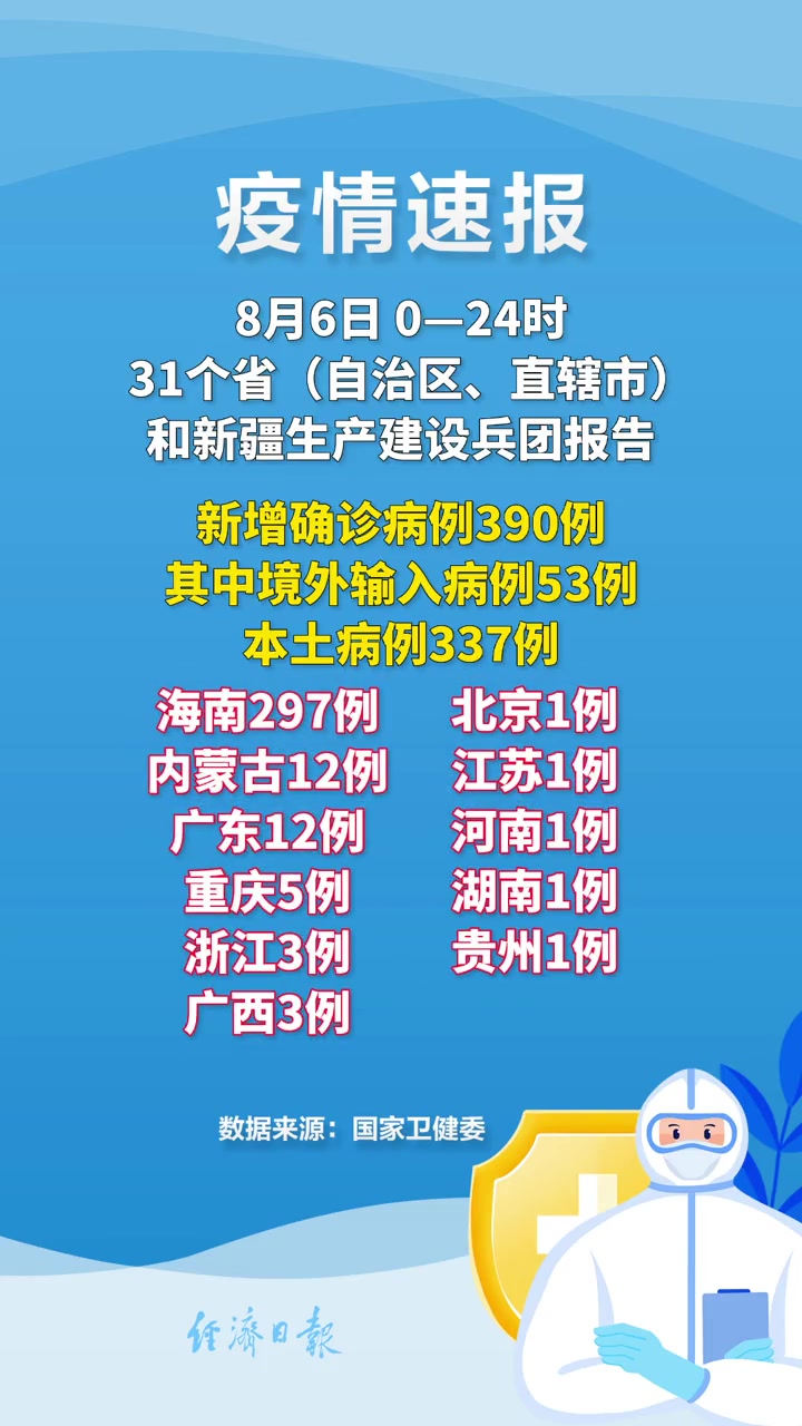 31省区市新增1例本土病例,31省区市新增本土确诊79例-第3张图片