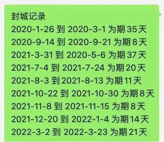 疫情石家庄-疫情石家庄第一次封城是哪一年-第3张图片