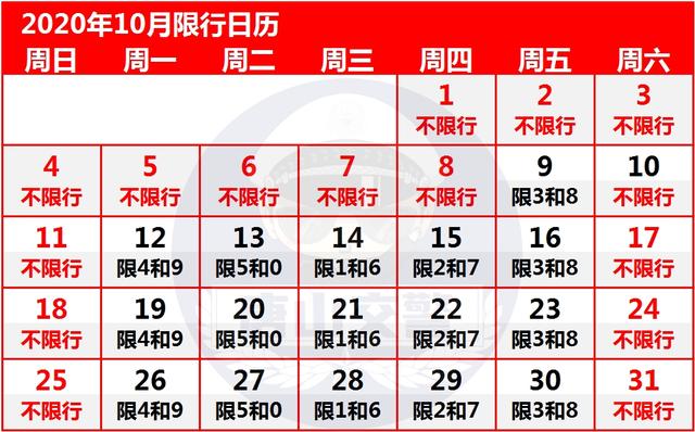 郑州限号2021最新限号3月,最新郑州限号是怎么限的-第1张图片
