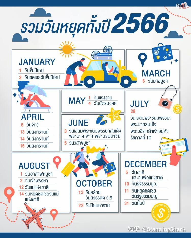过路费免费节日2023.免过路费的节假日2023年-第2张图片