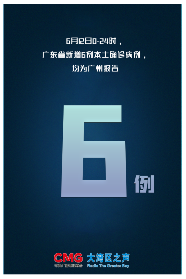 【广东新增本土确诊病例8例/广东新增疫情】-第1张图片