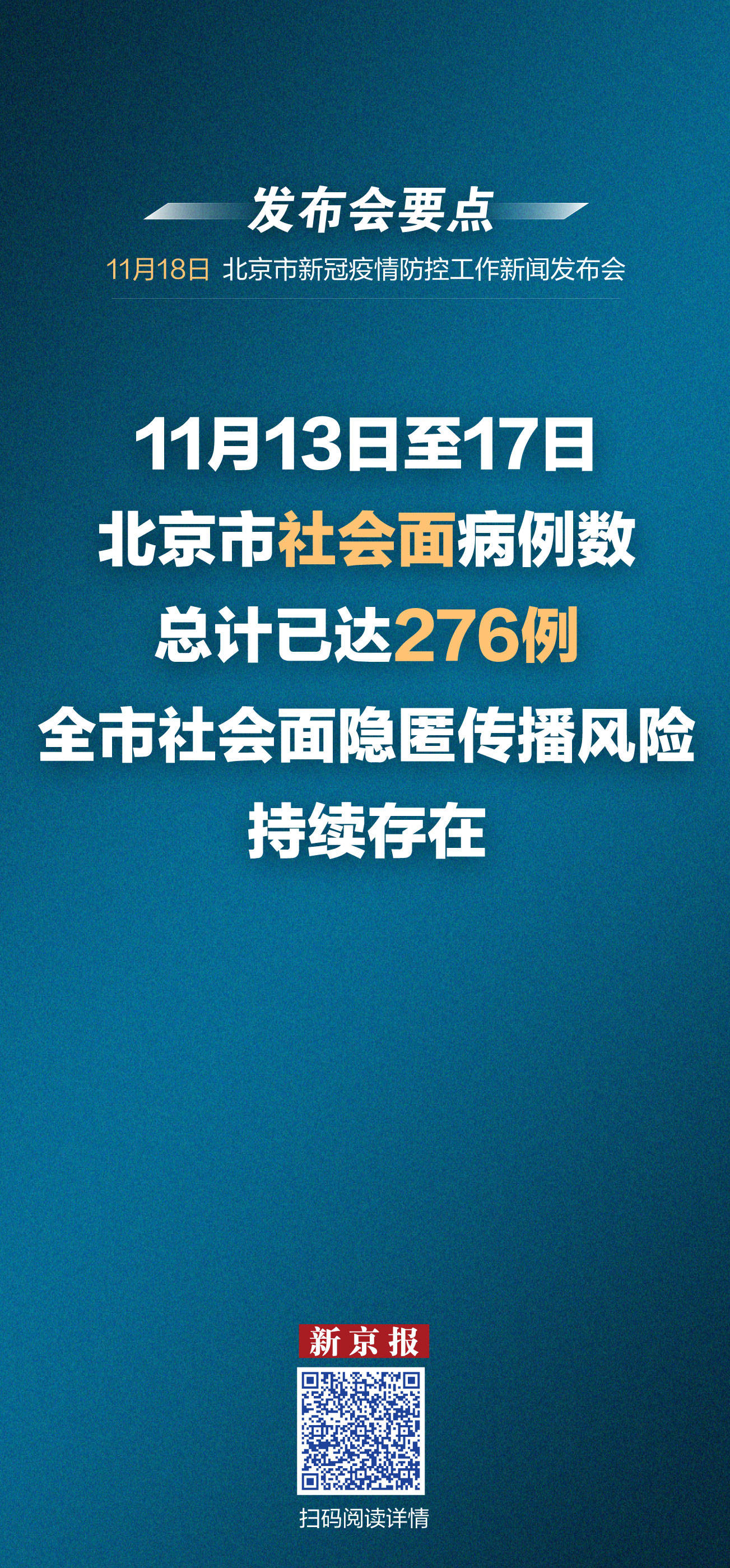 北京20日新增22例.北京新增本土感染者52例-第2张图片