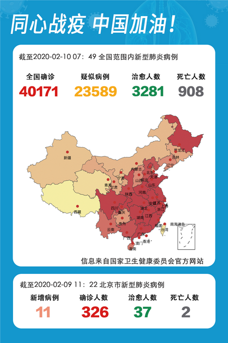 新疆确诊,新疆病例-第1张图片