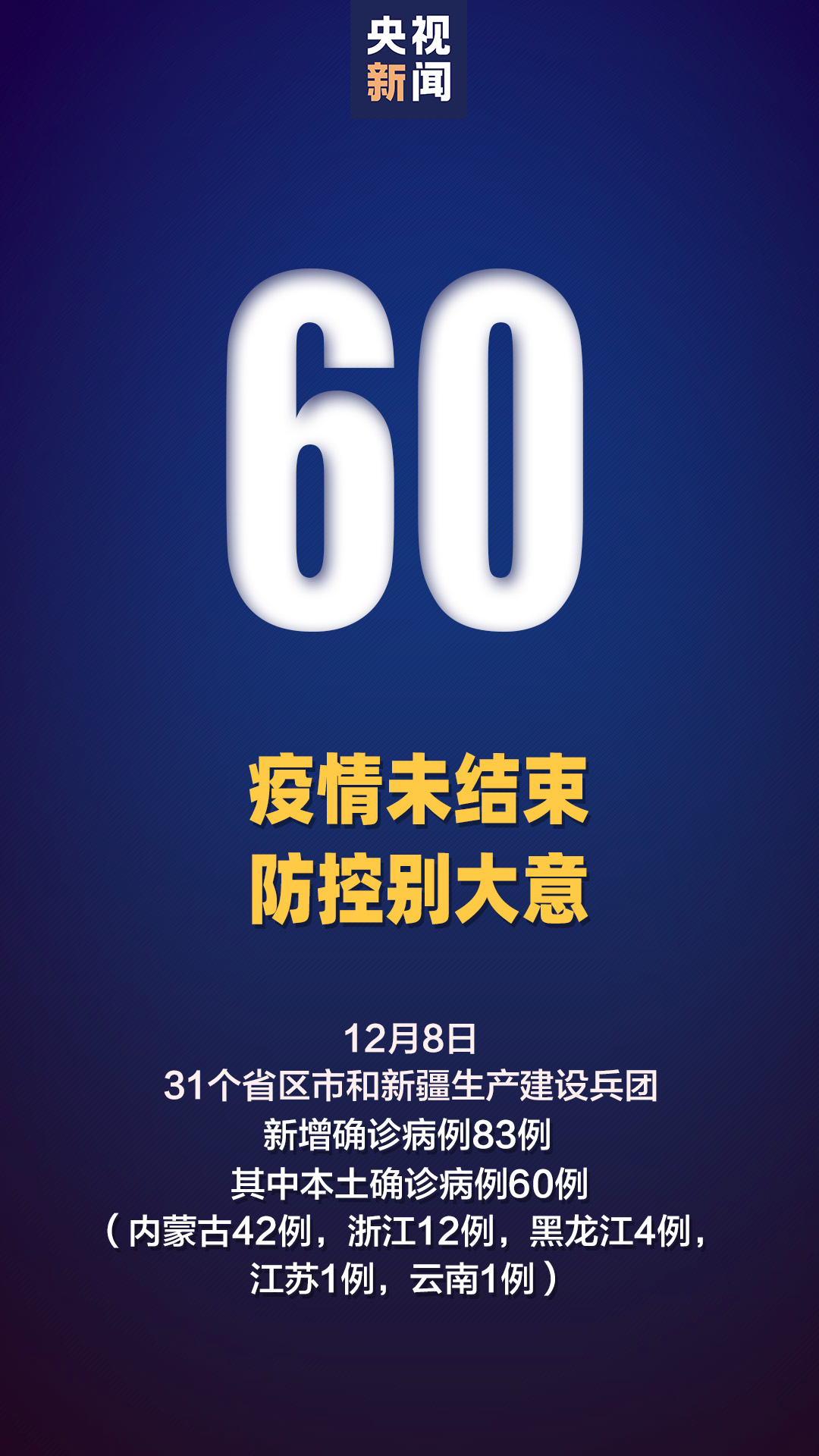 31省新增本土31例〃31省市新增本土1334 23737-第2张图片