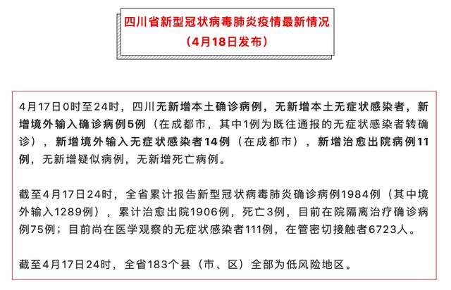 “成都疫情最新新闻” 成都疫情最新新闻消息？-第2张图片