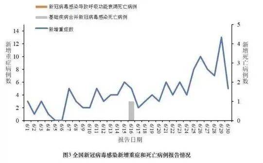 【河北现有本土确诊病例12例/河北又出现新病毒了吗】-第2张图片