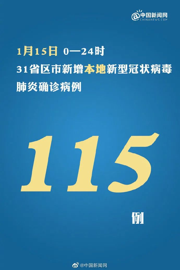 31省区市新增1例确诊病例.31省区市新增确诊20例-第3张图片