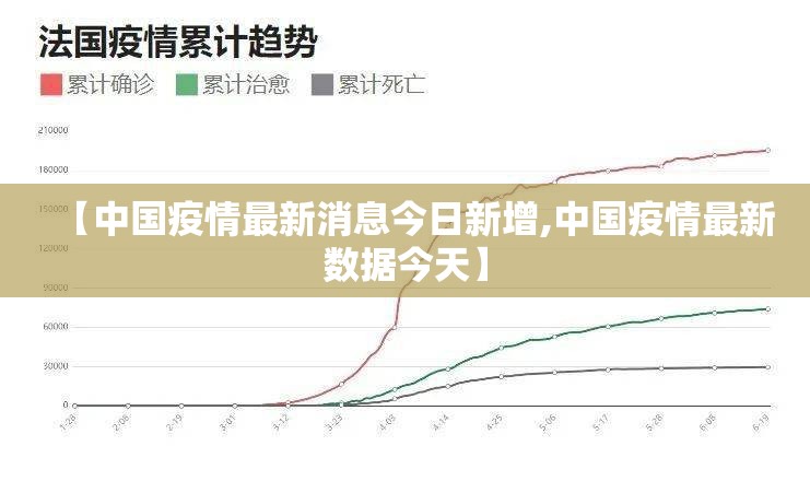 31省份新增本土确诊30例〃31省份新增本土确诊30例 江苏18例-第1张图片