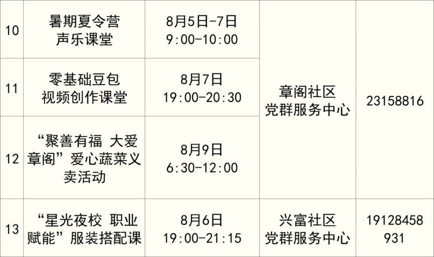 “深圳本地疫情最新消息” 深圳本地宝招聘最新消息？-第3张图片