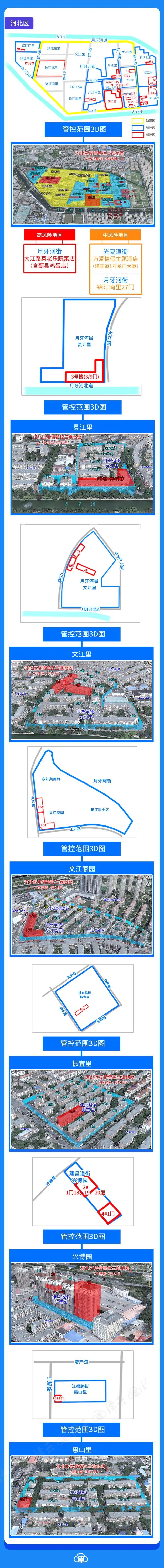 “天津新增封控管控防范区	” 天津新增封控管控防范区是哪里？-第1张图片