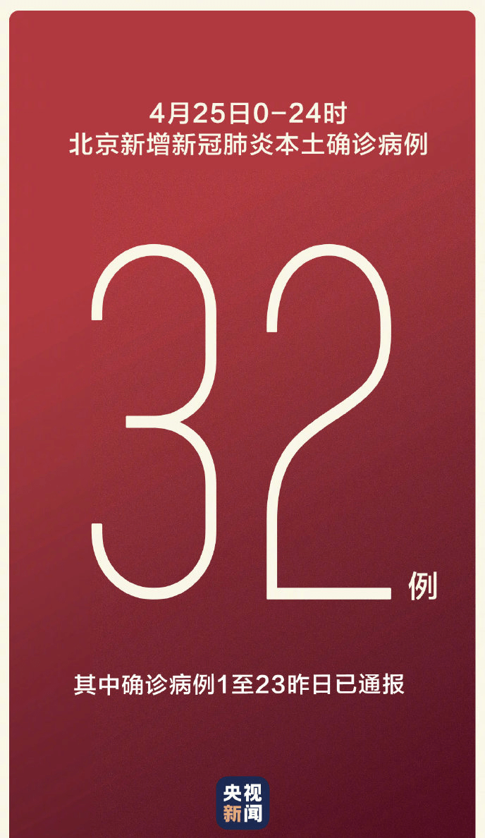 北京24小时新增本土感染者38例.北京今天24小时-第2张图片