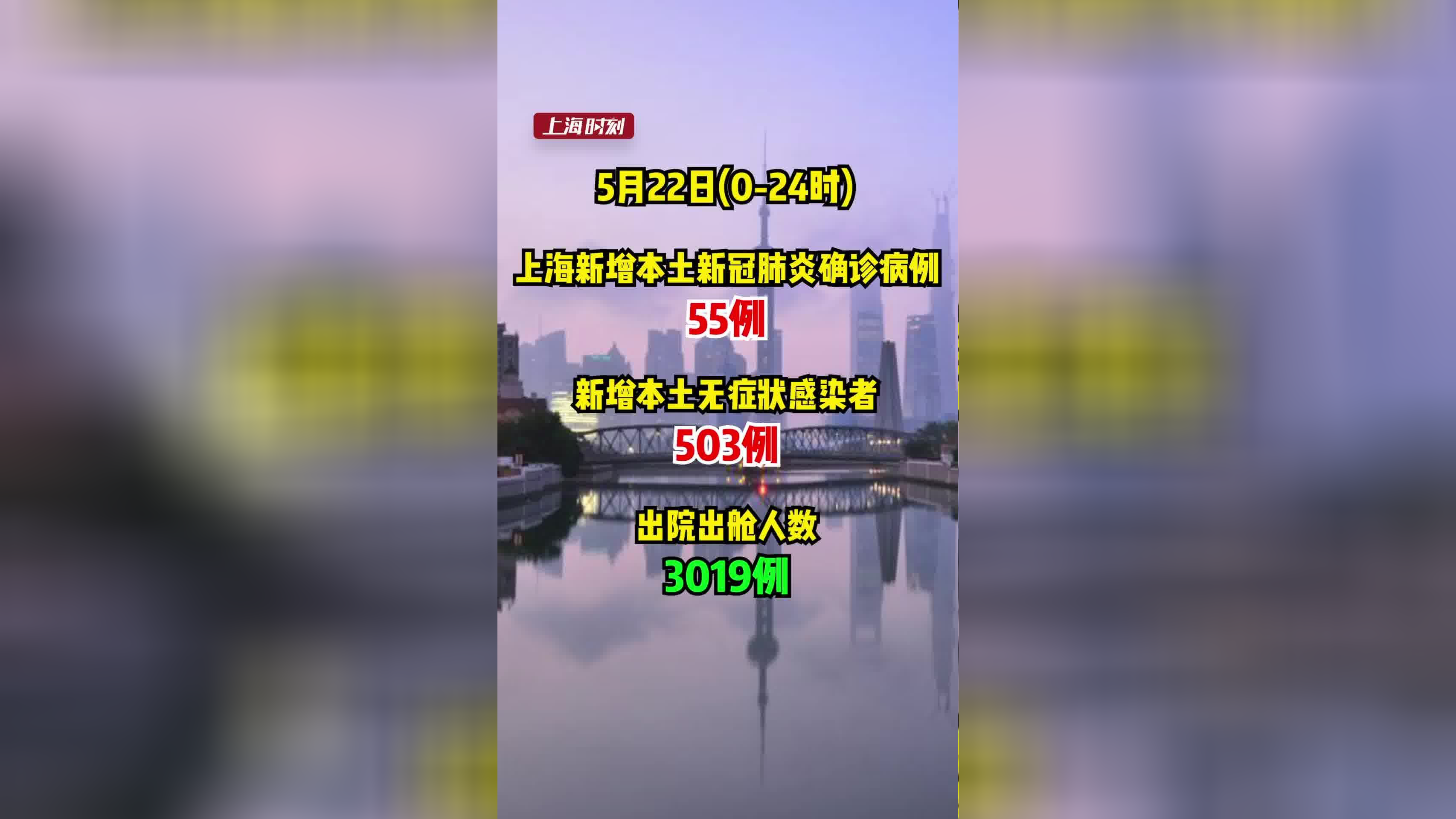 「31省区市新增本土确诊54例」〃31省新增本土55例-第3张图片